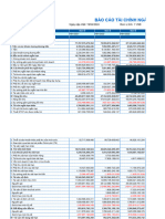 VietstockFinance Bao Cao Tai Chinh Nganh 20240419 135240