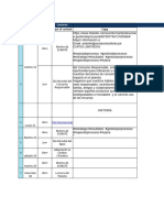 Matriz de Contenido SUMA 2024