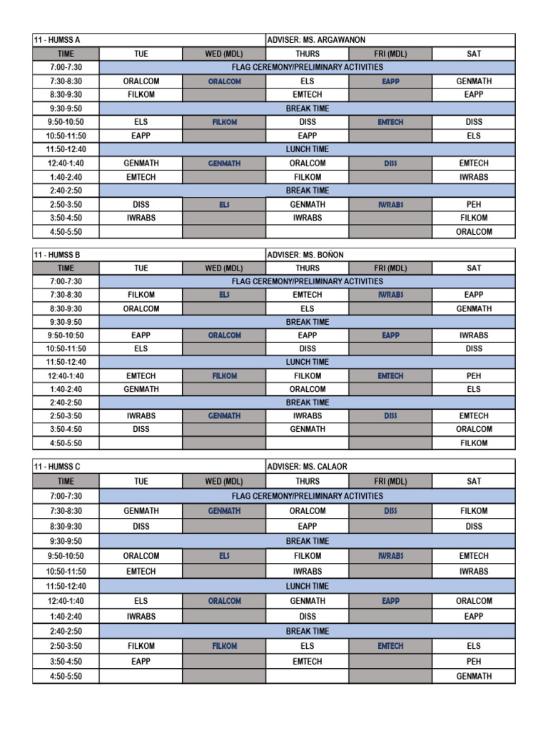 11 Humss | PDF