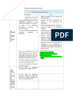 3.- Diagnóstico de los resultados