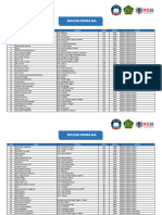 Biologi Siswa Ma: Rank Nama Sekolah Skor Waktu Status