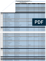 Jadwal Uts 2023-2 Fasilkom 030424