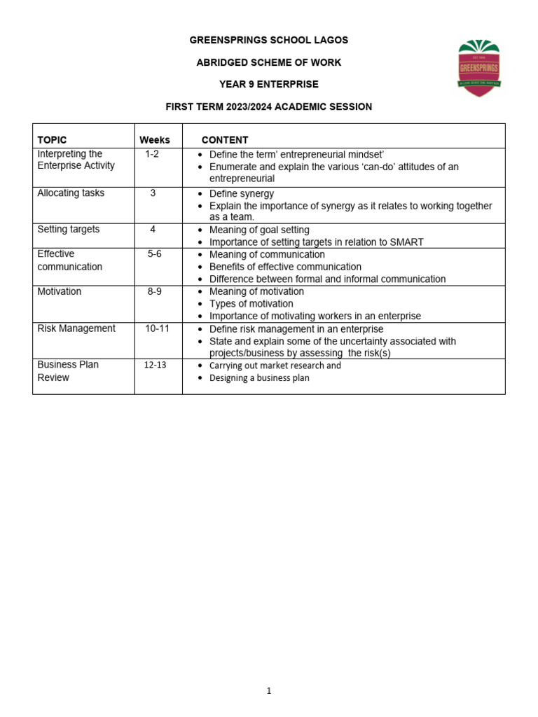 Year 9 Enterprise Scheme of Work 2023 | PDF | Career & Growth | Business