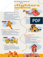 INFOGRAPHIC FIREFIGHTERS