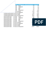 Crosstab - Qualification 1