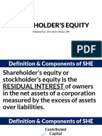 Shareholders Equity With Discussion Exercises