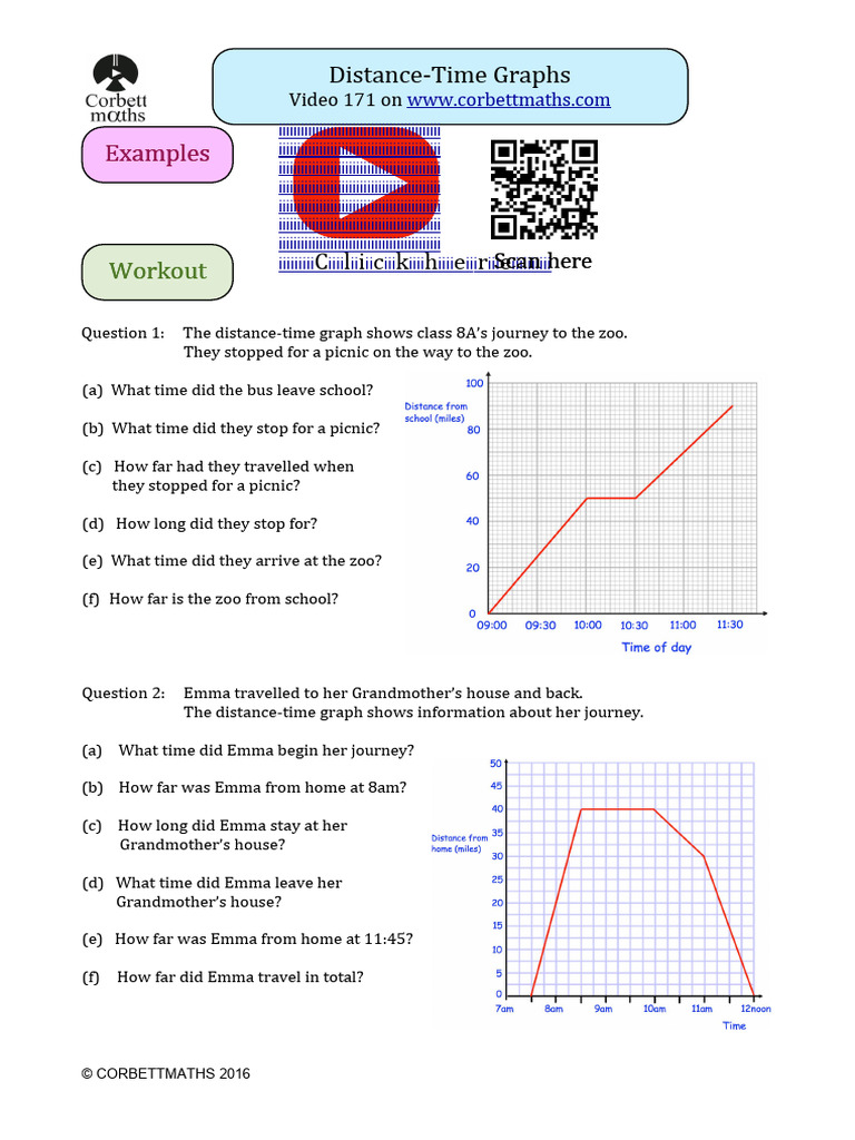 Distance Time Graphs PDF | PDF | Speed | Transport