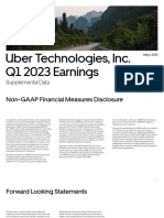 Uber-Q1-23-Earnings-Supplemental-Data