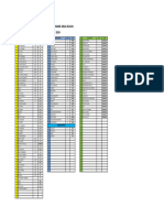 Stock Awal Bulan April 2024