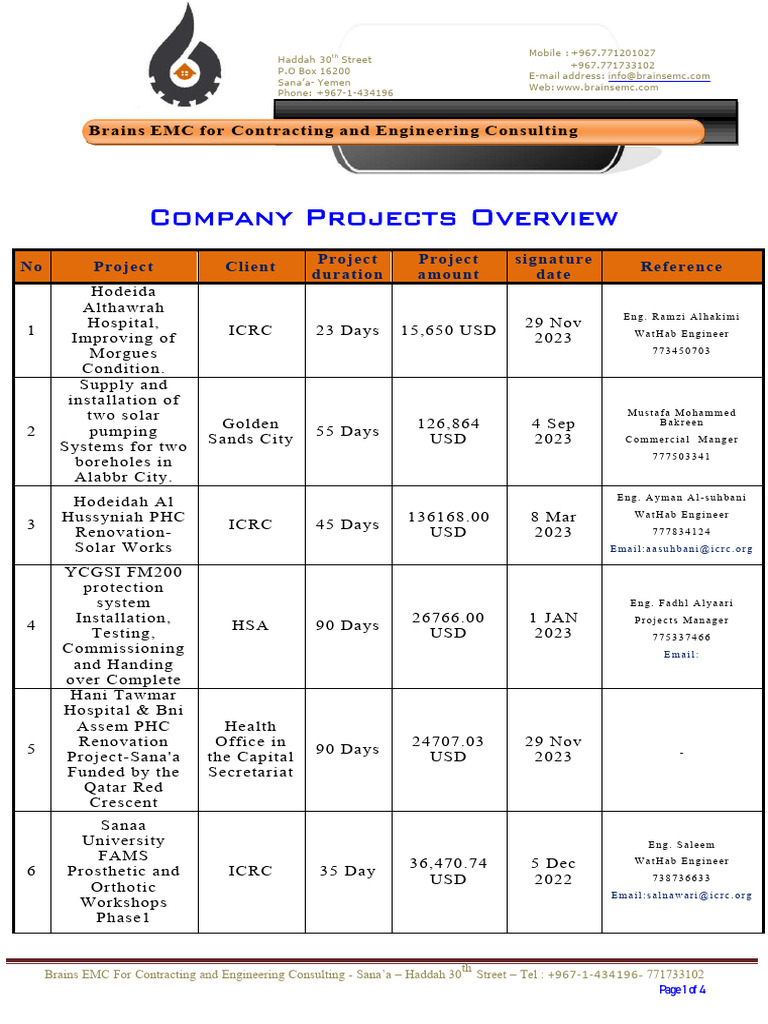 Brains EMC Contracting & Engineering Projects | PDF | Engineering