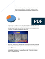 Fingerprint Pattern