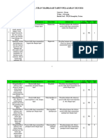 Kisi-Kisi Soal Um Bahasa Indonesia 2022-2023