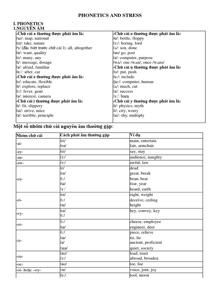 phonetics CẦN NHỚ | PDF