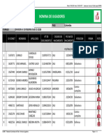 Planilla Buena Fe Copa Sur Sub15