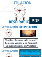 Ventilacion Respiracion