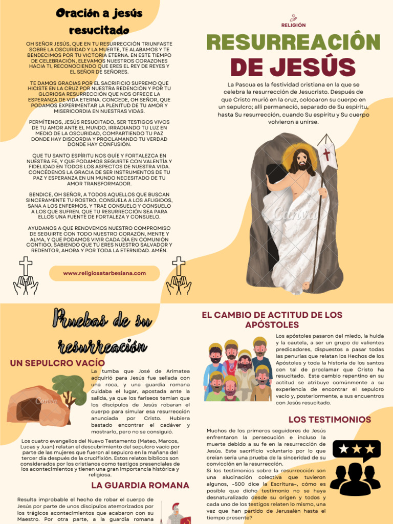 La Resurrección de Jesús | PDF | La resurrección de Jesús | Jesús