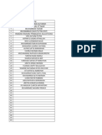 Data Pendaftar SD Kreatif