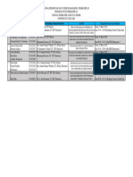 Jadwal Presentase Dan Yudisium Mhs D3 Teknik Sipil