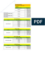 Price List Evo per 9 Mei 22