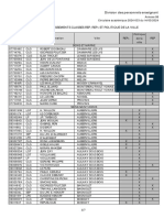 Annexe-8-Classification Des Établissements REP+REP Et Politique Ville