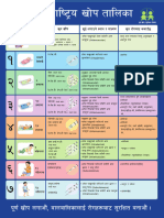 NIP Schedule(1)