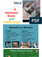 Minerals From MOHS Hardness Scale