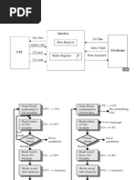 Dma Controller 8257