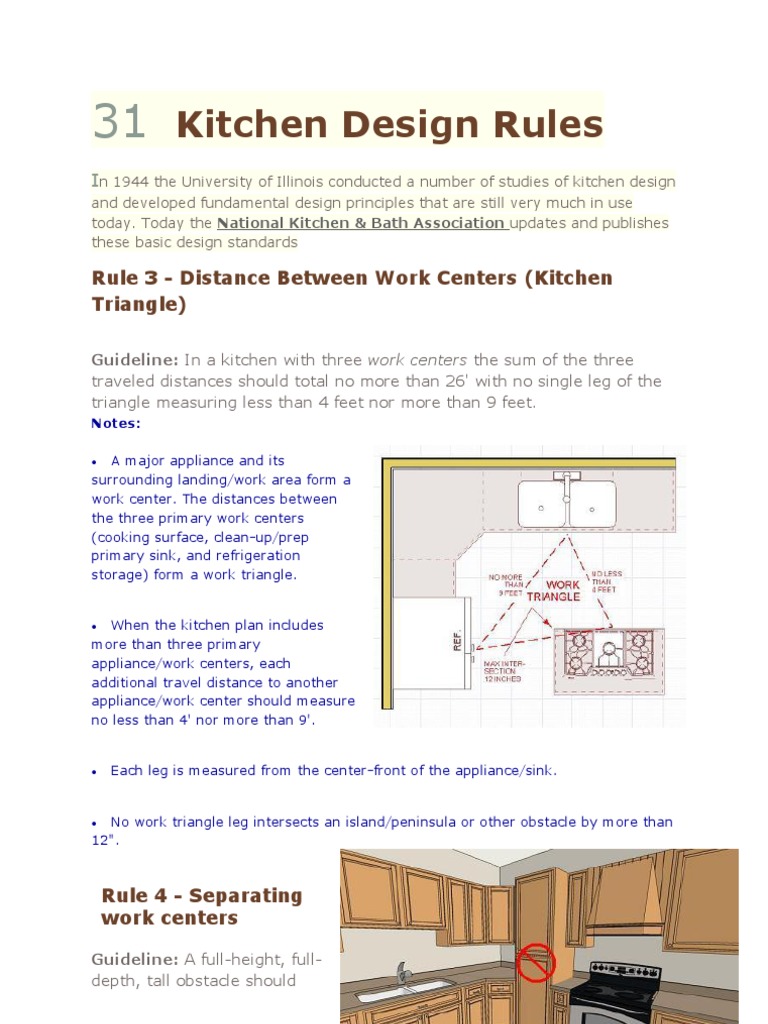 18 Kitchen Design Rules   PDF   Compact Fluorescent Lamp   Lighting