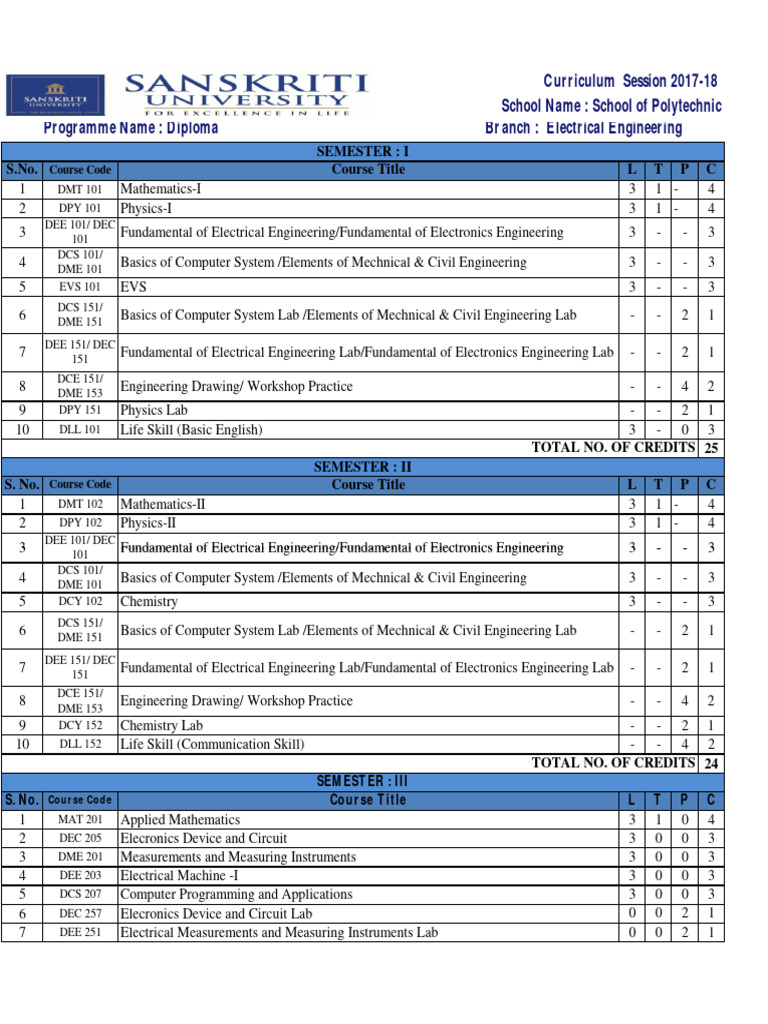 Diploma Ee Pdf Engineering Mechanical Engineering