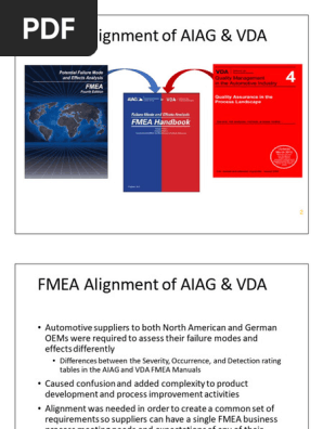 FMEA