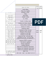 Cost Sheet For Pipe Jacking