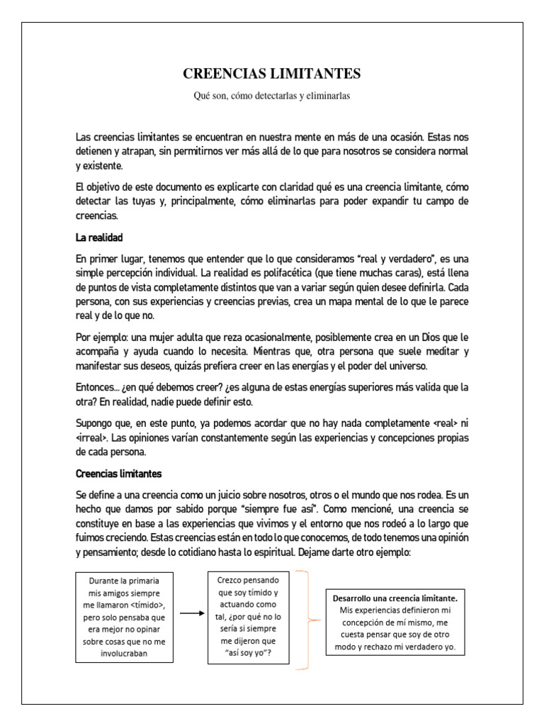 Creencias Limitantes | PDF | Pensamiento | Realidad