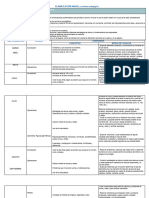 1º Planificacion Matematicas (1) NATY