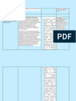 Analisis Comparativo