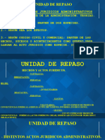 Unidad Repaso