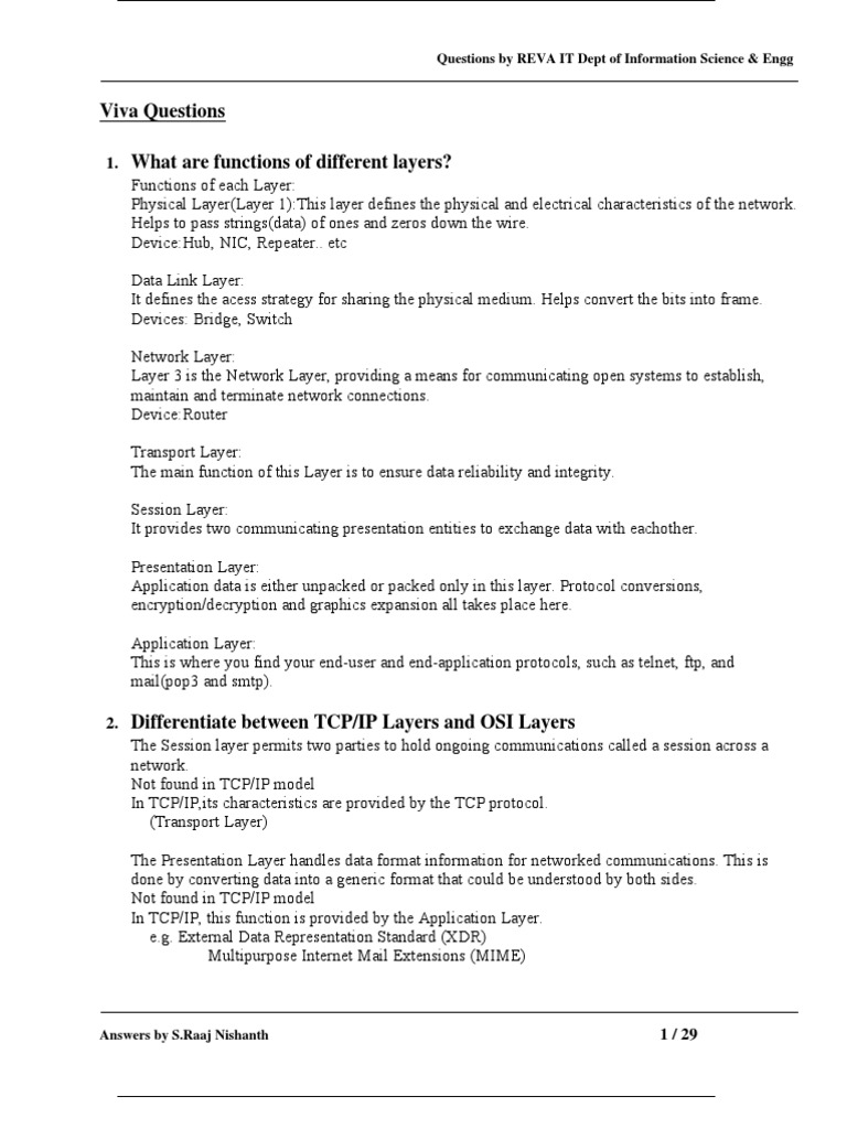 Network Viva Questions and Answers PDF