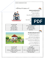 Nota Adab Tahun 3 Silibus Baru 2024