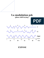 La Modulation Psk