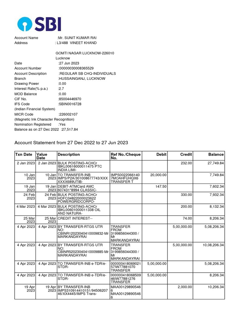 Sunit Kumar Rai Account Statement 2023 | PDF | Personal Identification ...
