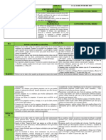 12-16 de Junio 1º y 2º