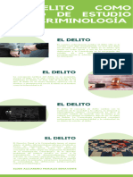 Infografía El Delito Como Objeto de Estudio de La Criminología