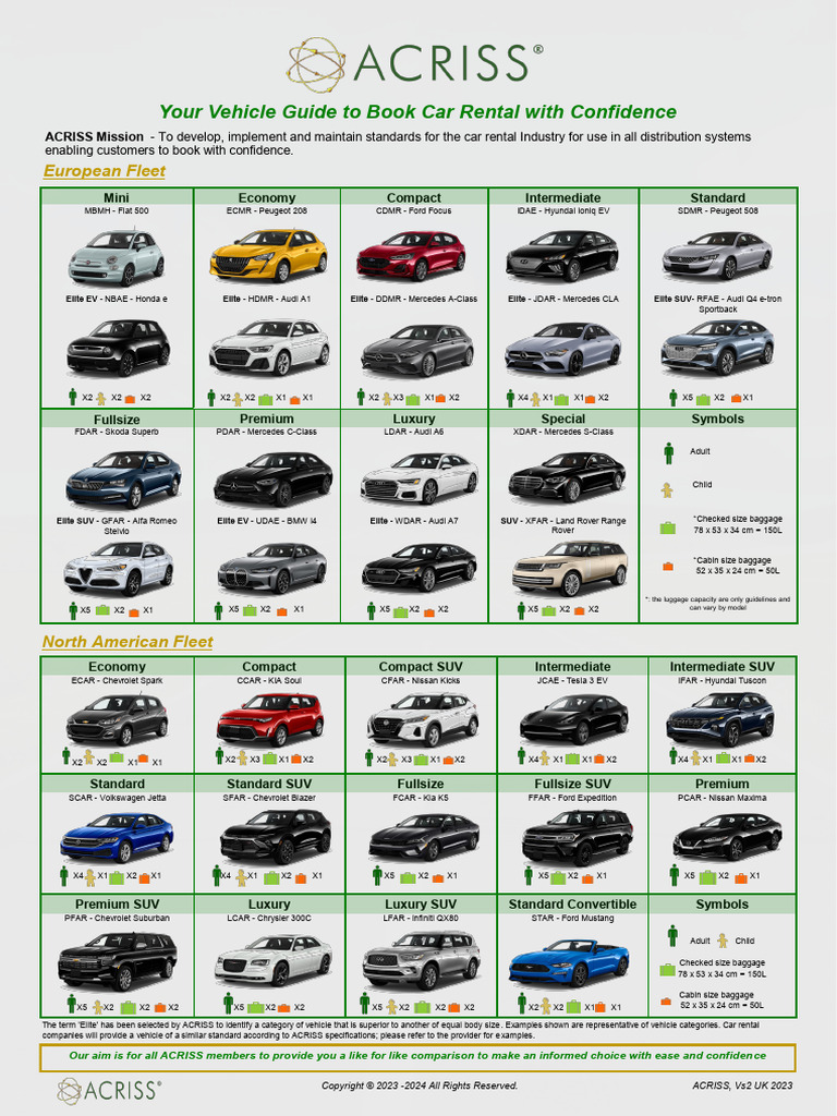 Vehicle - Guide - English - 2023 Jul v2 | PDF | Pickup Truck | Four ...