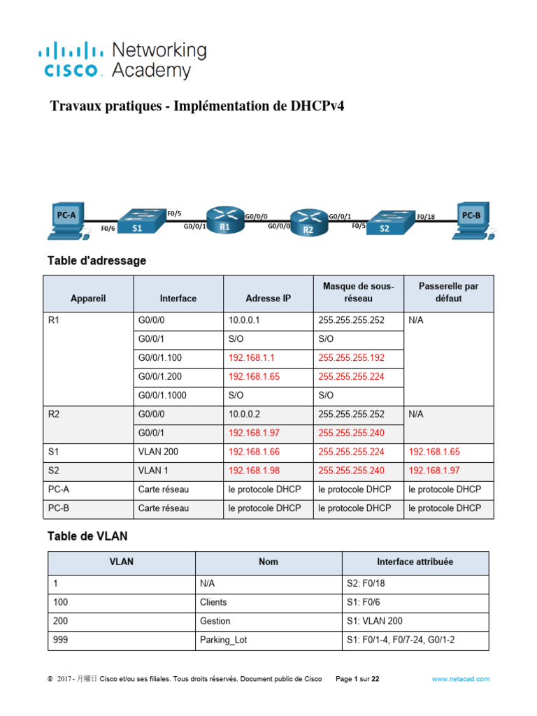 Implémentation de DHCPv4 en laboratoire | PDF | Adresse IP | Ingénierie ...