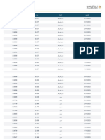 Official Exchange Rates Historical