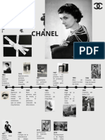 Chanel History