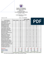 Template Mean MPS LLS Intervention Quarter1