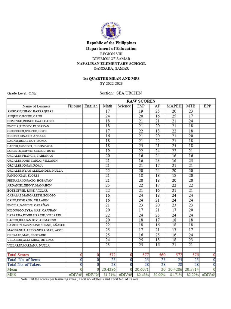 Template Mean MPS LLS Intervention Quarter1 PDF Asia Government