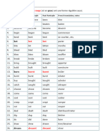List-of-irregular-verbs-1