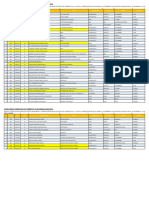 Matriz FF.LL. Mes Marzo 2024