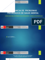 AT Huancavelica VIGILANCIA DE PROBLEMAS PRIORIZADOS DE SALUD MENTAL